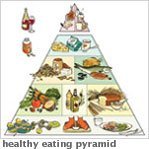 pyramid home