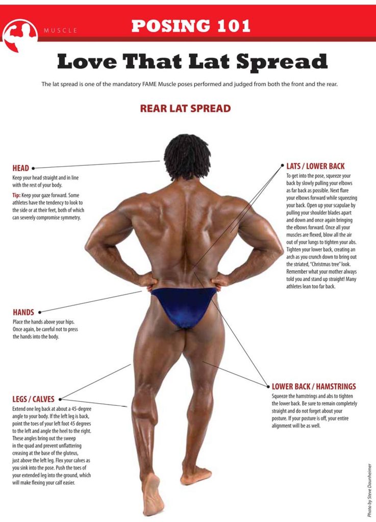 Posing 101: Love that Lat Spread - Back 2 latspreadback