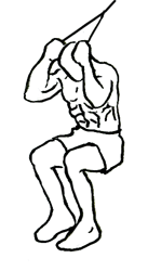 Seated Ab Crunch with Cable 4 Seated Ab Crunch with Cable 1