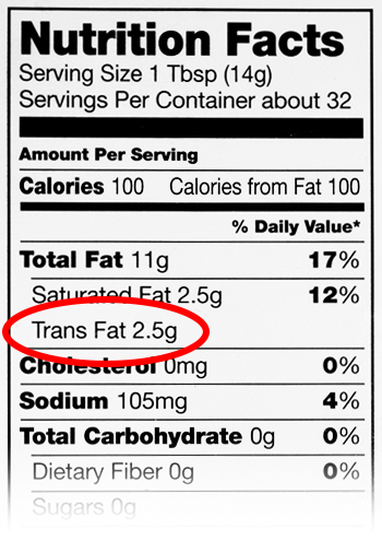 US FDA Cuts Trans Fat in Processed Foods 2 ucm450833
