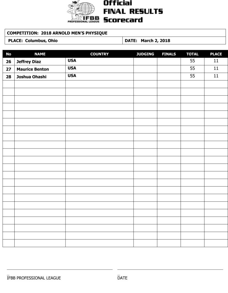 Andre Ferguson Wins First Arnold Men’s Physique 3 2018 Arnold Men's Physique