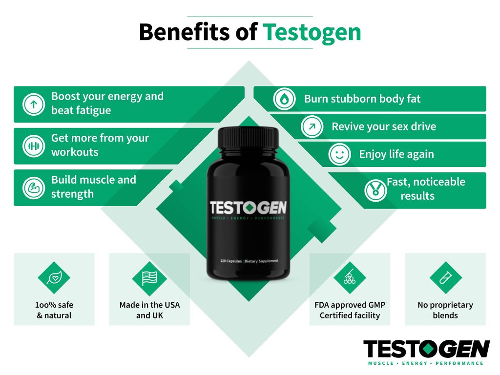 Testogen triple action Testosterone Booster